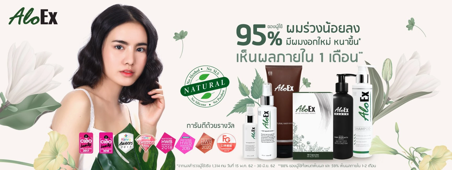 95% ဆံပင်ကျွတ်မှု လျော့နည်း